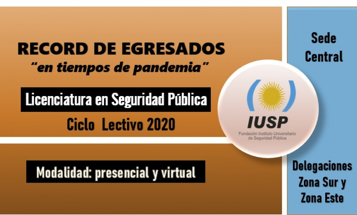 imagen Record de egresados de Licenciatura en Seguridad Pública ciclo lectivo 2020 